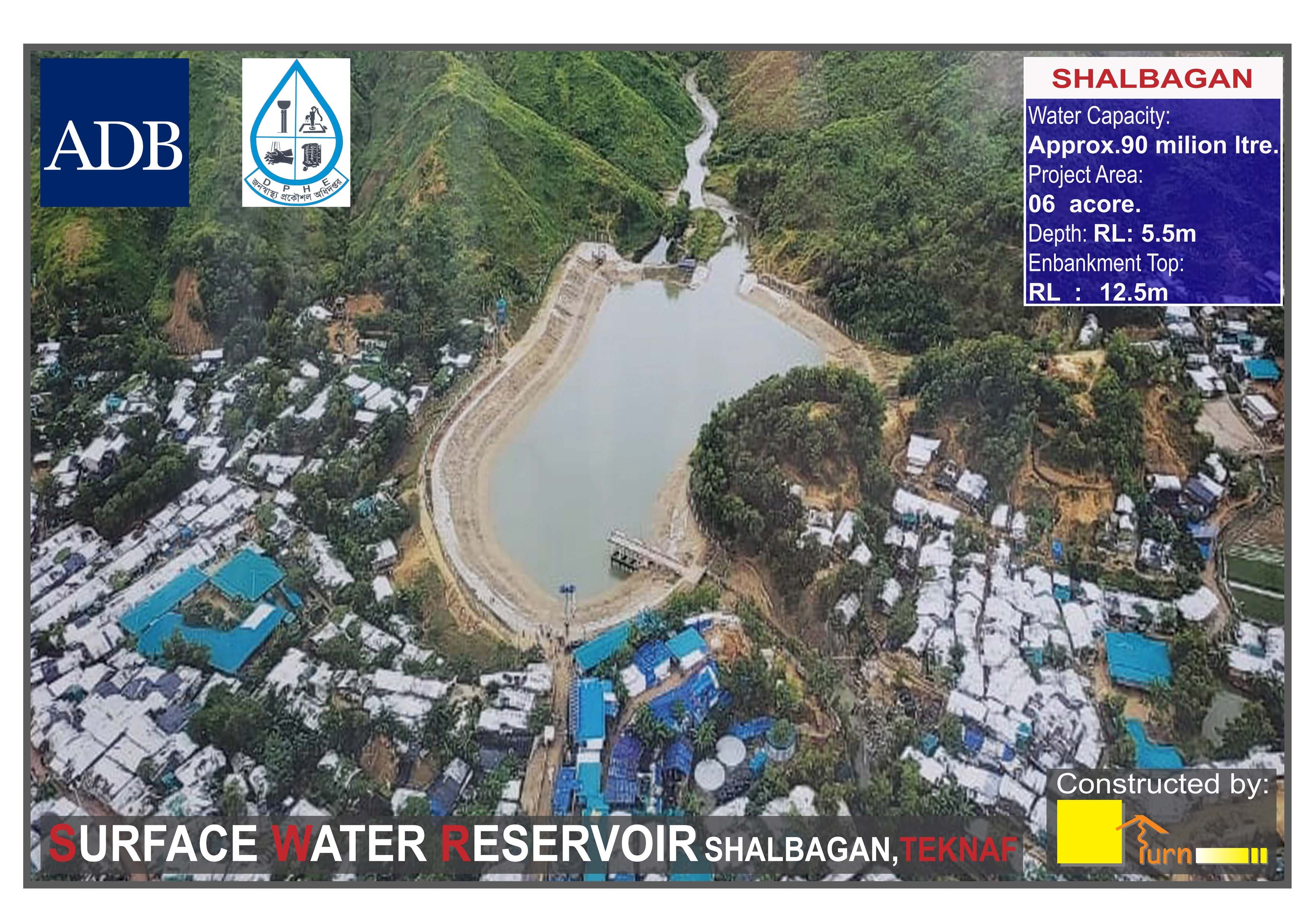 Surface Water Reservoir